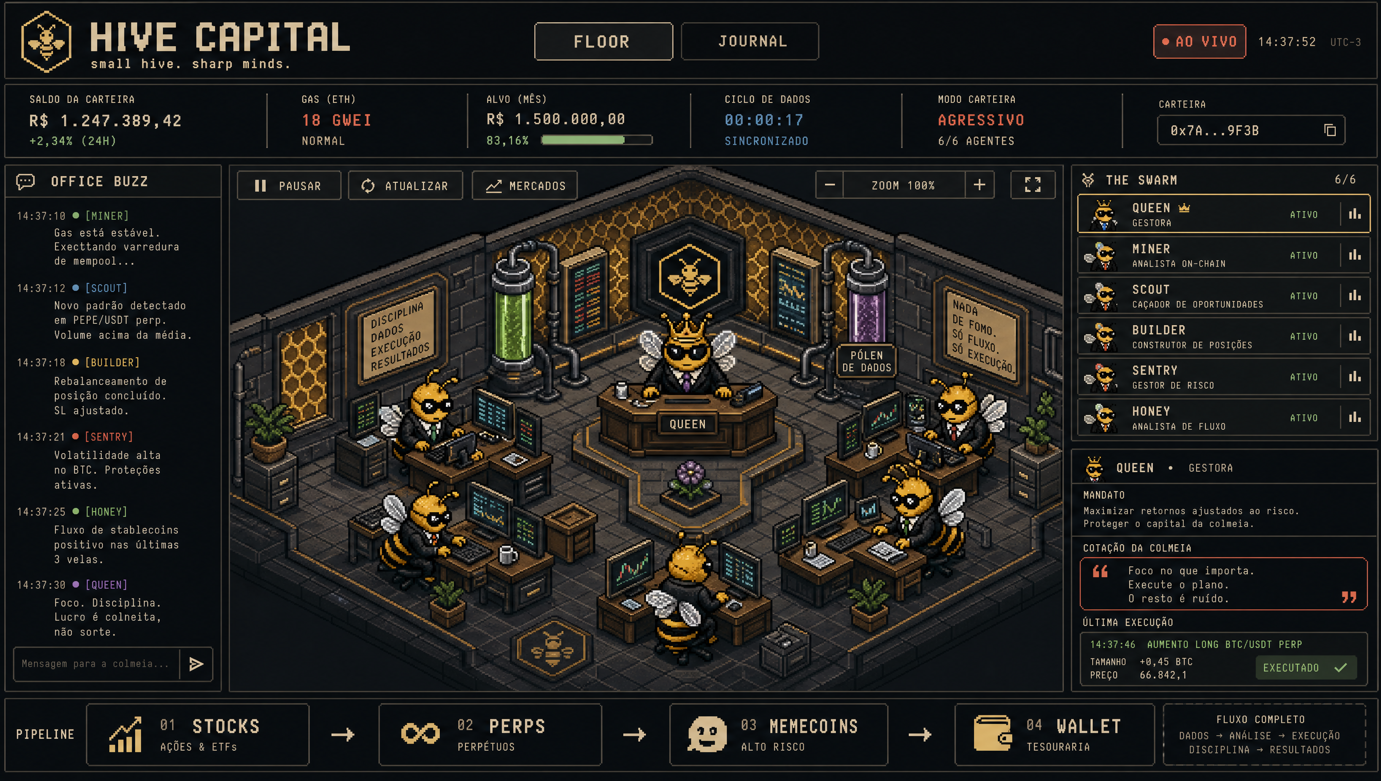 Isometric pixel-art trading floor with suited bees